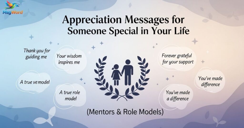 Messages for Someone Special